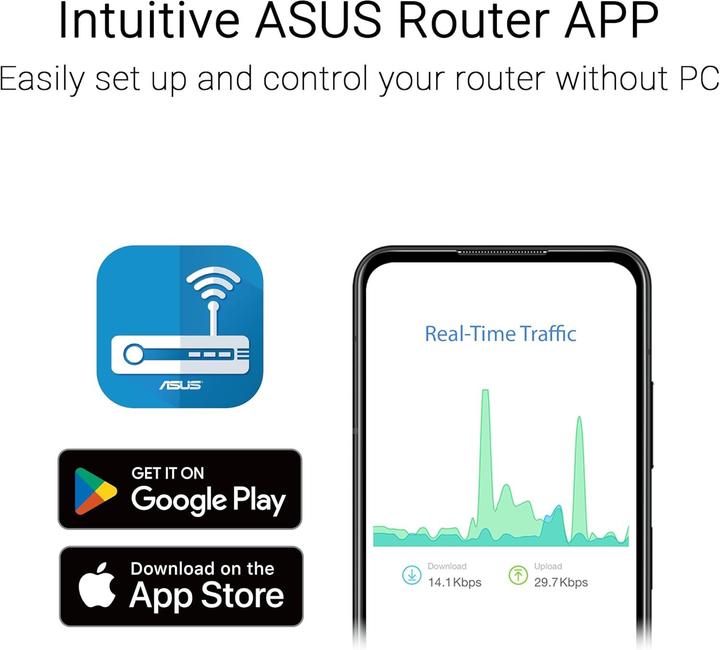 Actual product image ASUS RT-AX52 Pro