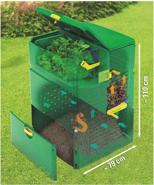 Produktbild Juwel Aeroplus 6000 (600 l)