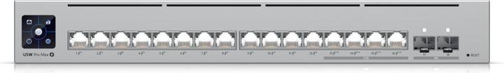Actual product image Ubiquiti Pro Max 16 PoE Managed Switch 2x 10G SFP+, 4x 2.5GbE (PoE++), 12x 1GbE (PoE+) (18 Ports)
