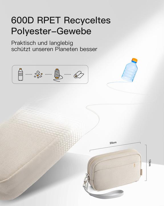 Immagine prodotto Inateck AB03012