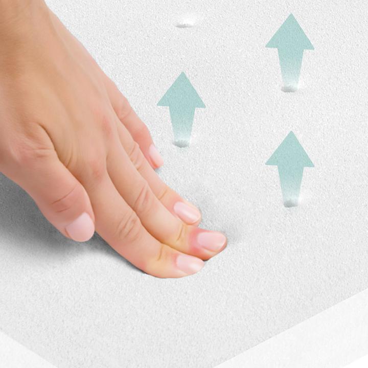 Actual product image Roba Matratze COMFORT AIR ROLL PROTECT 60 x 120 cm (60 x 120 cm)