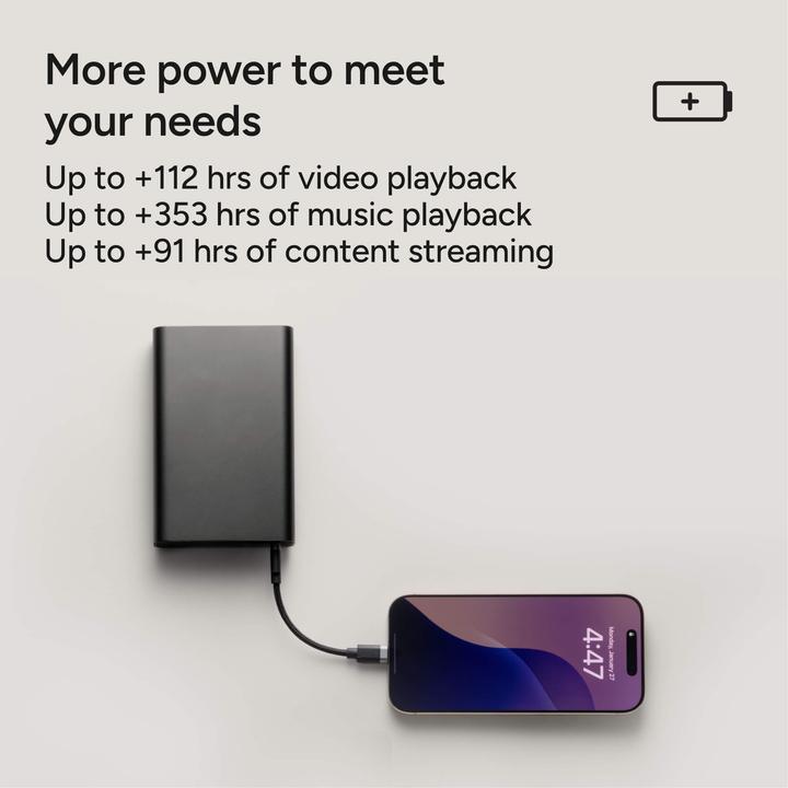 Actual product image mophie Powerstation Pro (20000 mAh, 45 W, 65 Wh)
