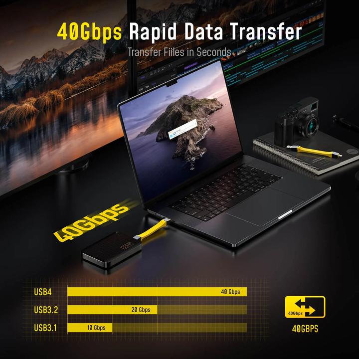 Actual product image Aohi The Future Racing 4-in-1 USB4 Set - Kabel (1 m, USB 4.0, 240 W)