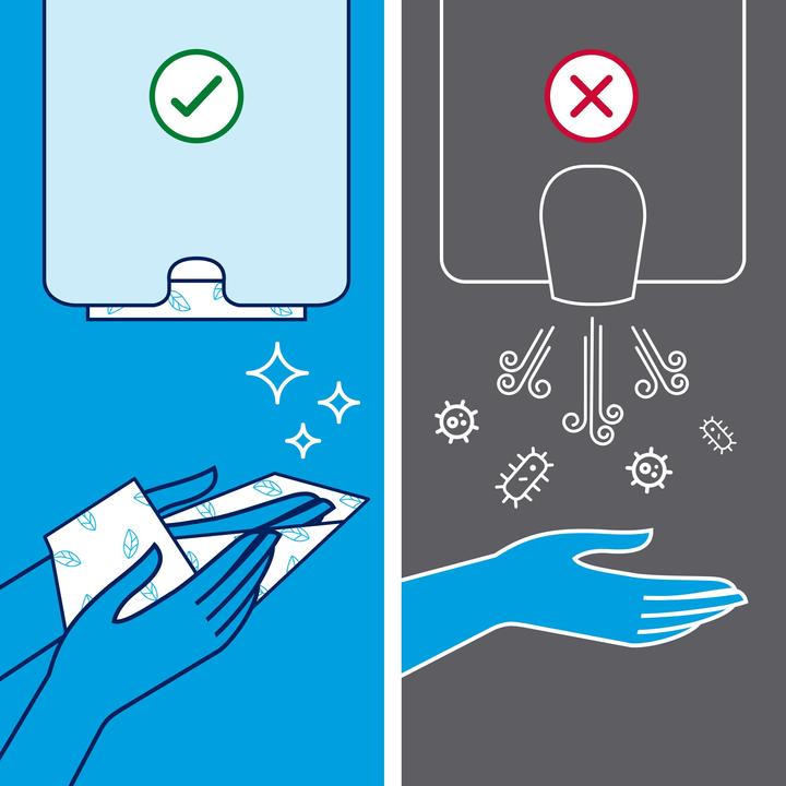 Actual product image Tork Matic paper towels (6 x)