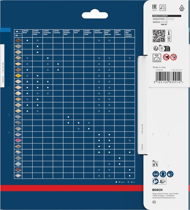 Produktbild Bosch Professional Zubehör Kreissägeblatt Expert for Stainless Steel, 185 x 20 x 1,9 x 36