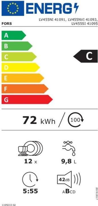 Energy Label Fors LV 455 Ni W 41091