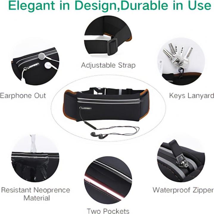 Actual product image Ugreen Bag