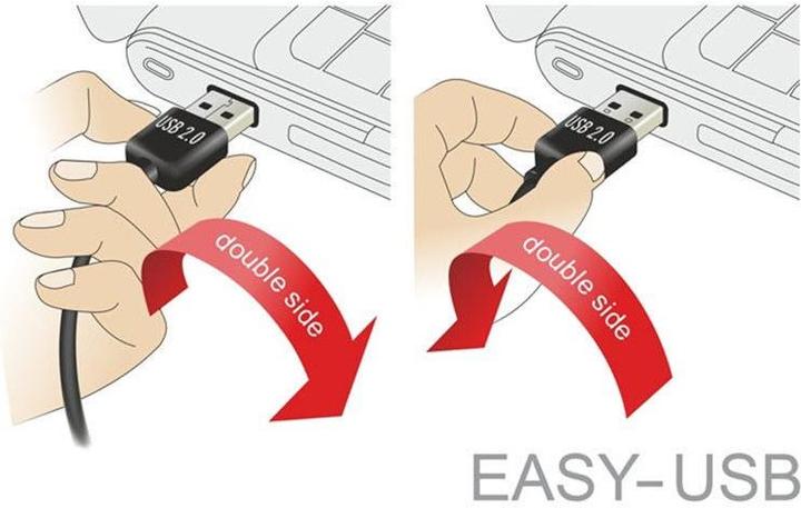 Produktbild Delock Adapter USB-A>2x Seriell DB9 RS-232 (USB 2.0, RS-232, 60 cm)