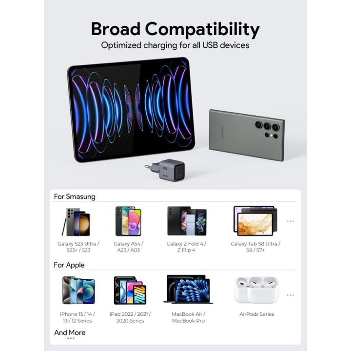 Actual product image Aukey PA-C1 (30 W, 1 portion)