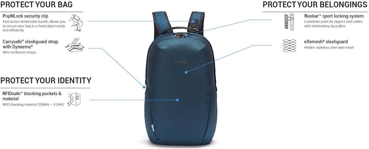 Produktbild Pacsafe Vibe (25 l)