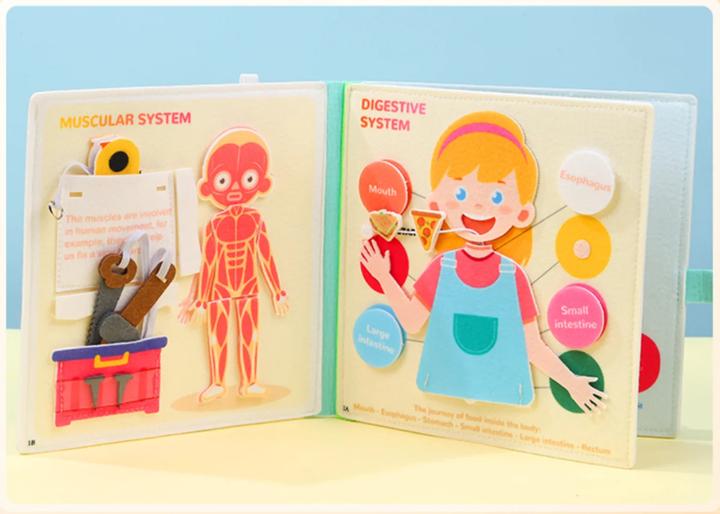 Immagine prodotto Activity Board Libro delle attività (Inglese)