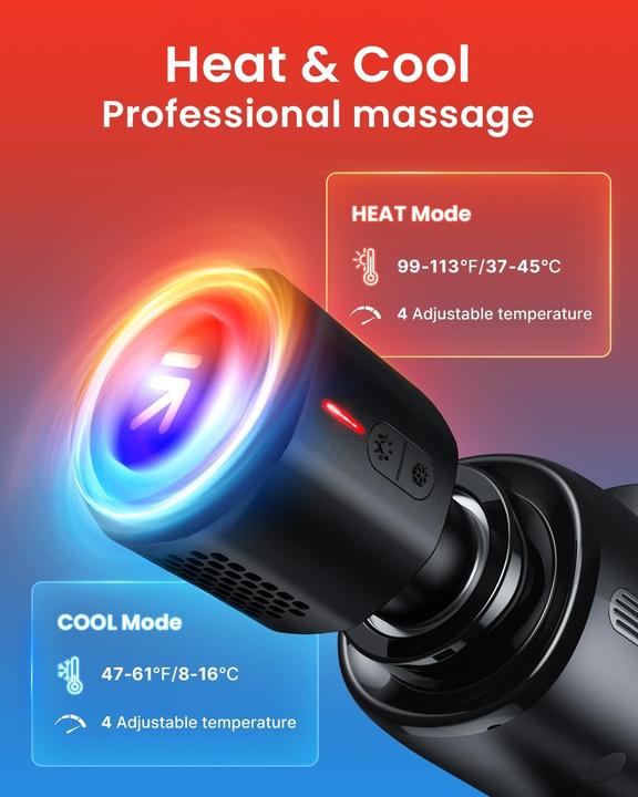Actual product image Renpho Active Thermacool Massage Gun - Massage gun (5 Steps, 180 min)