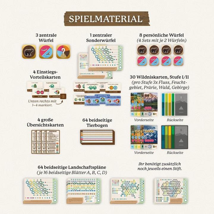 Produktbild Kosmos Cascadia Rolling Hills (Deutsch)