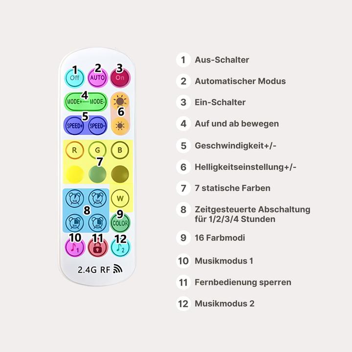 Image du produit Hermex Néon 3m Bande LED flexible néon multicolore RGB (RGBIC, 300 cm, Intérieur)