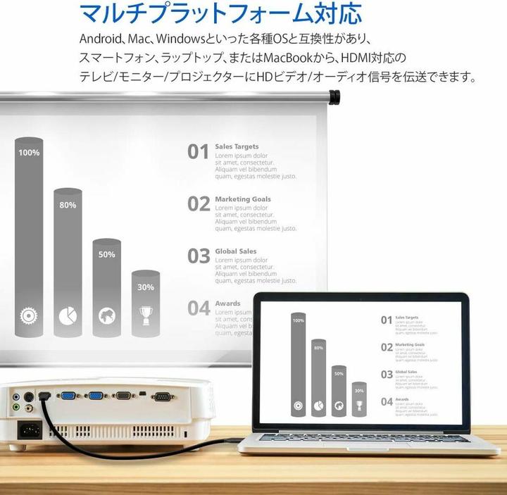 Produktbild Aten USB C – HDMI (2.70 m, USB Typ C, HDMI, 2.0)