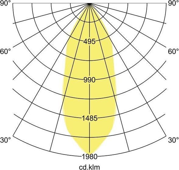 Produktbild Brumberg Leuchten LED-Pendelleuchte 12112733 (220 lm)