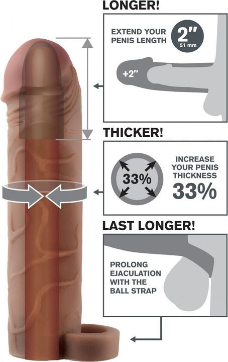 Actual product image Pipedream Perfect 2