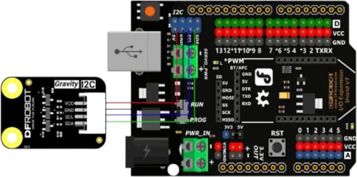 Produktbild DFRobot Gravity SFA40 Formaldehyd Sensor 0-1000 ppb