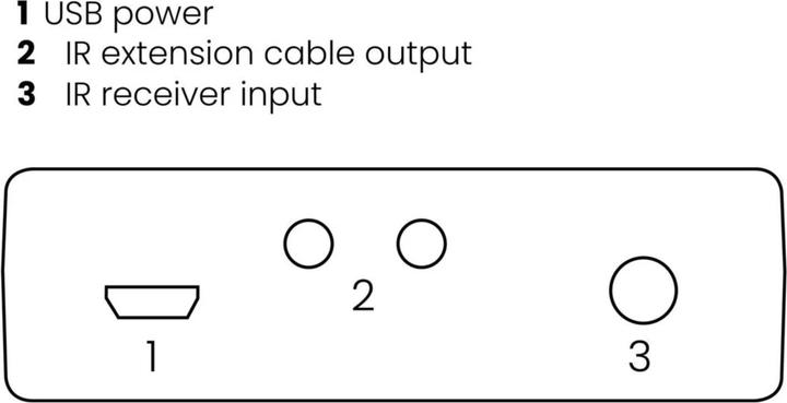Image du produit Marmitek Contrôle invisible 6 Xtra (Télécommande)