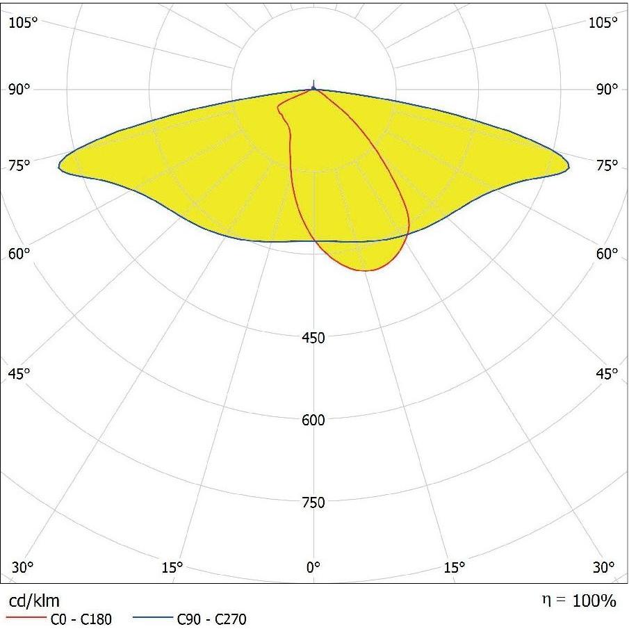 Thumbnail - Ledvance, Fassadenbeleuchtung, SL AREA SPD SMV 30W7 (3900 lm, IP66)