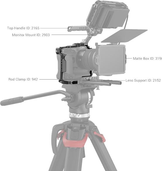 Image du produit SmallRig Cage Canon EOS R3 (Cage)