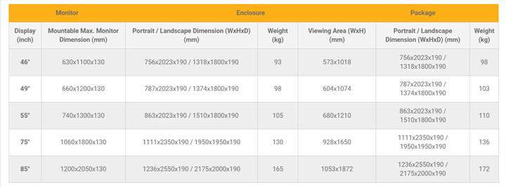 Produktbild DSS Outdoor Stele Portrait, 85" Bildschirm, Aluminium
