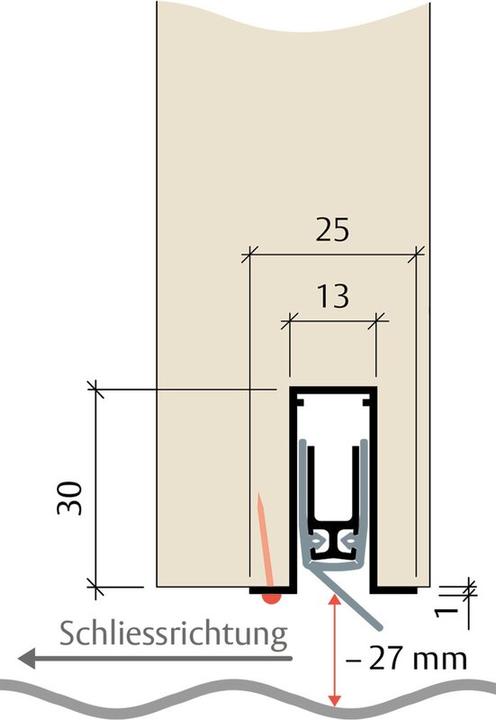 Produktbild Planet Türabsenkdichtungen RF