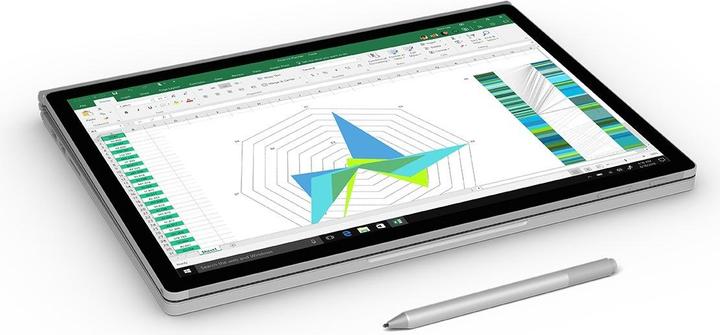 Actual product image Microsoft Surface Book 2 (13.50", 256 GB, 8 GB, DE, Intel Core i7-8650U)