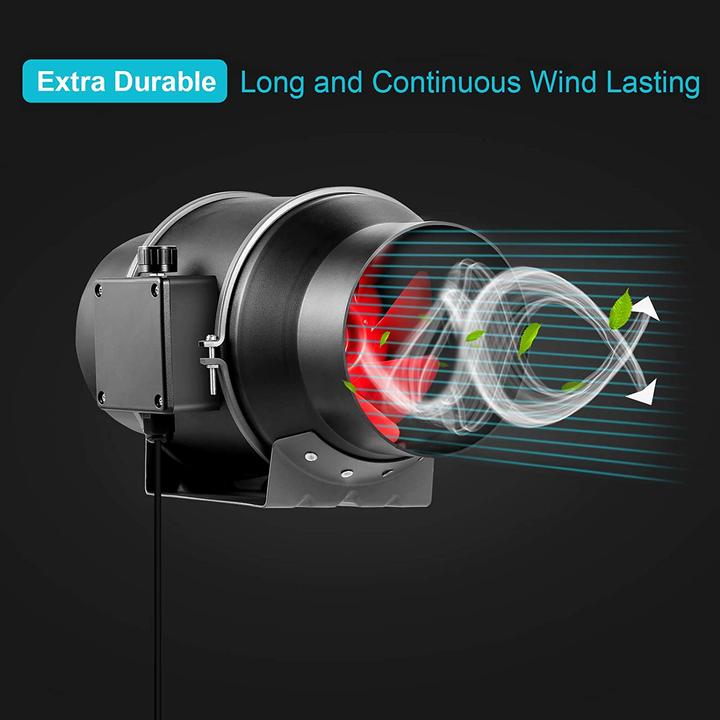 Actual product image Aygrochy 150mm controllable tube fan with speed controller (32 dB)