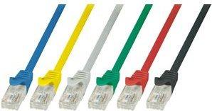 Image du produit LogiLink Câble réseau (U/UTP, CAT5e, 0.25 m)