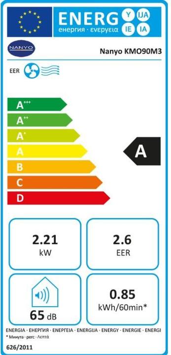 Label énergétique Kibernetik Nanyo KMO90M3 (36 m², 7540.83 BTU/h)