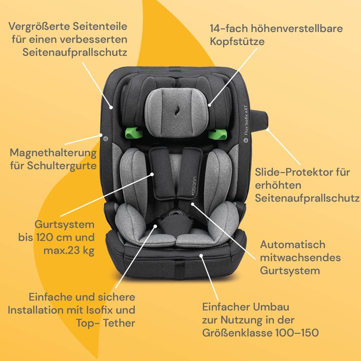 Produktbild Osann Flux Isofix ExT (Kindersitz, ECE R129/i-Size Norm)