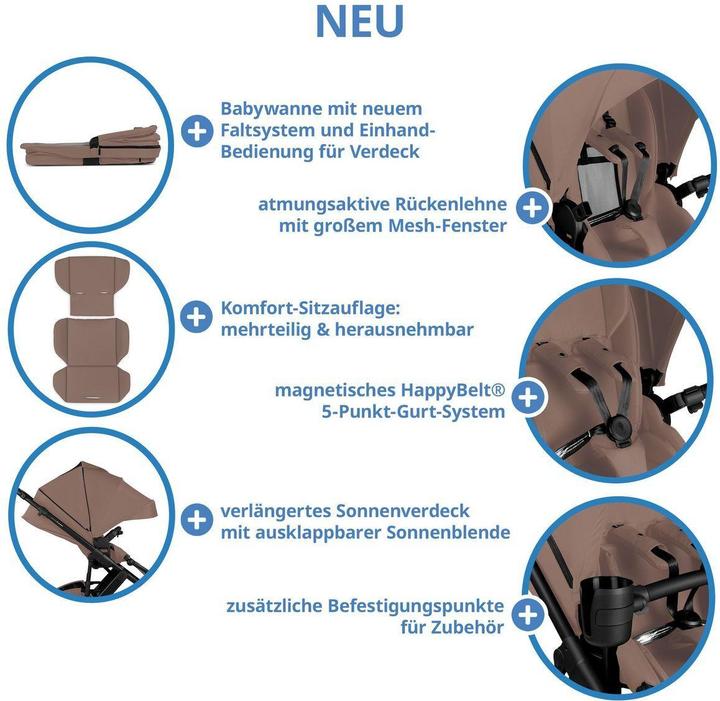 Image du produit ABC Design Salsa 5 Air Set