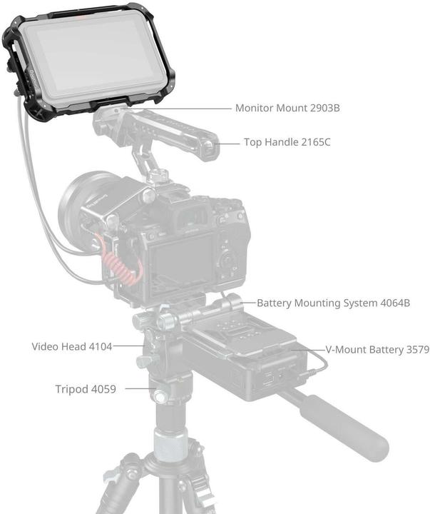 Image du produit SmallRig 5708 Monitor Cage Kit for Atomos Ninja TX (Cage)