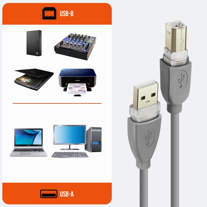 Image du produit LinQ Câble d'imprimante USB 2.0 A/USB 2.0 B, 3m (3 m, USB 2.0)