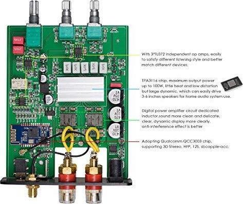 Actual product image Nobsound G3 (Amplifier)