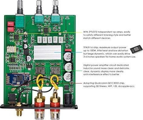 Produktbild Nobsound G3 (Verstärker)