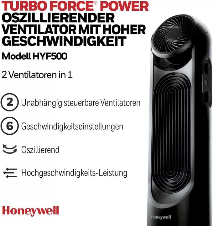 Actual product image Honeywell HYF500E4 (65 dB)