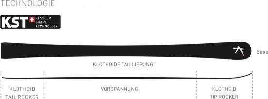 Produktbild Kessler Ski The Phantom (163 cm, Mit Bindung)