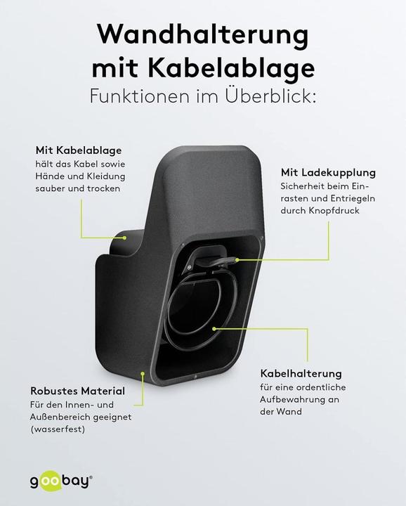 Produktbild Goobay Wandhalterung