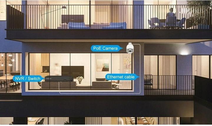 Image du produit Foscam Caméra SD8EP 8MP Biała (3840 x 2160 pixels)