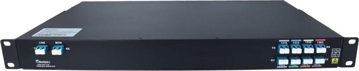 Actual product image BlueOptics CWDM multiplexer rack solution, 8-channel, singlemode, 1U