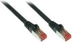 Actual product image Good Connections Rns (S/FTP, CAT6a, 15 m)
