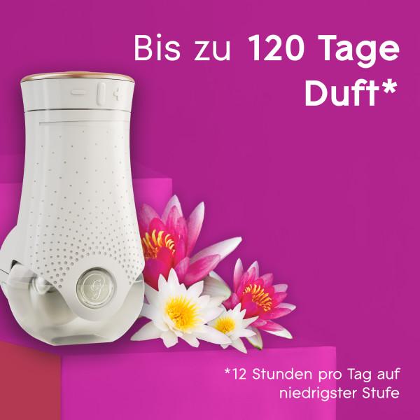 Actual product image Glade Relaxing Zen