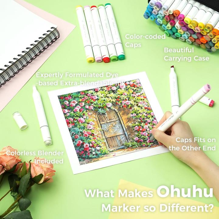 Actual product image Ohuhu Oahu art marker (Multicoloured, 80 x)