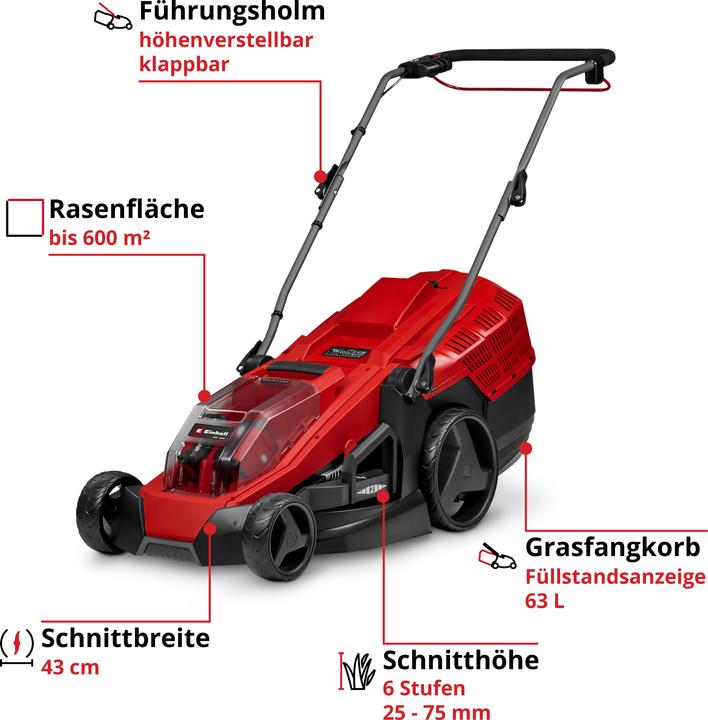 Actual product image Einhell GP-CR 36/45 Li E Solo