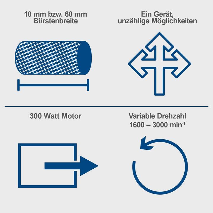 Actual product image Scheppach Satinierer MRS500 (300 W)