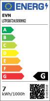 Energie-Label EVN LED-Stripe (RGBW, 500 cm, Indoor)