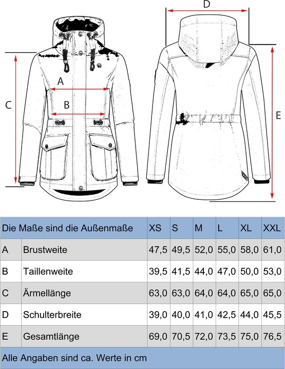 Actual product image Marikoo Babetaa Prc (XS)