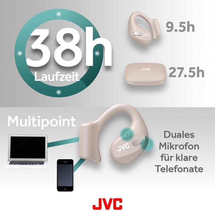 Immagine prodotto JVC HA-NP50T-C - Nearphone Bluetooth - Beige (9.50 h, Senza fili)
